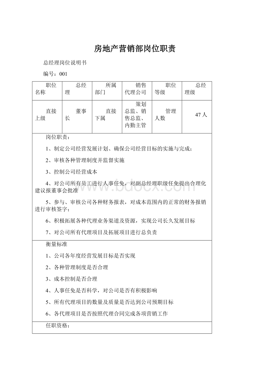 房地产营销部岗位职责.docx_第1页