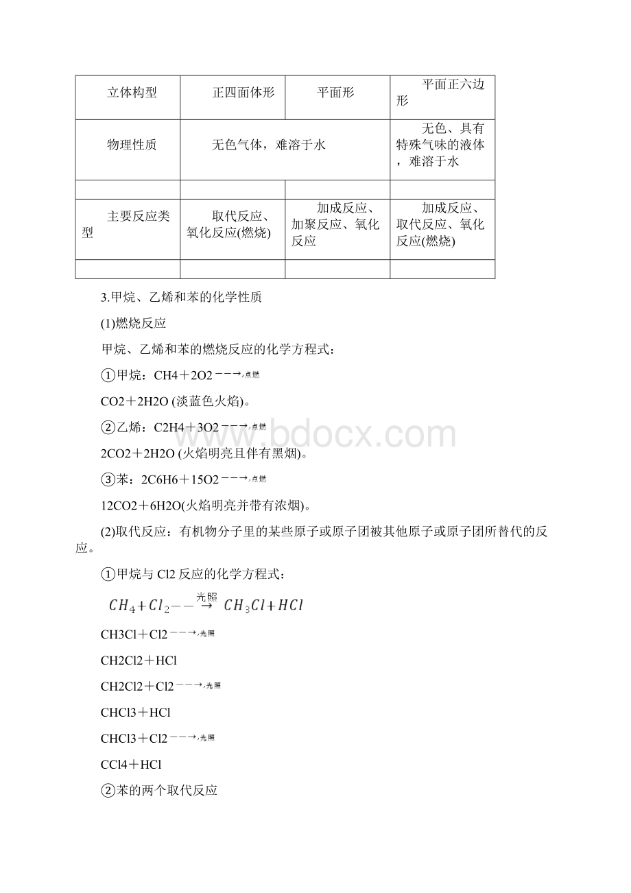 通用版201X版高考化学一轮复习 第九章 有机化合物 第1节 重要的烃 化石燃料的综合利用学案Word文件下载.docx_第2页