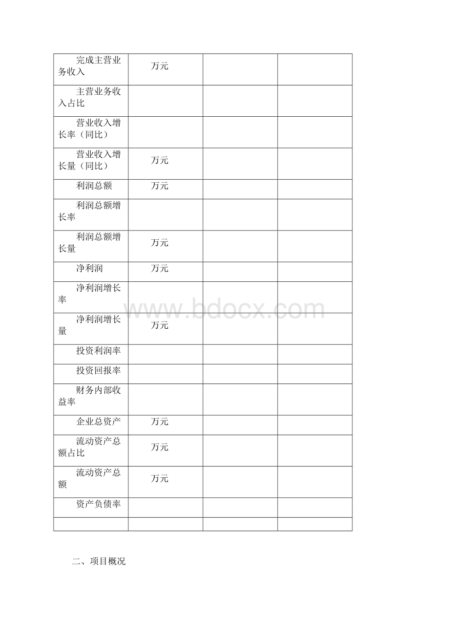 钣金加工项目可行性报告 word 版Word文档下载推荐.docx_第3页