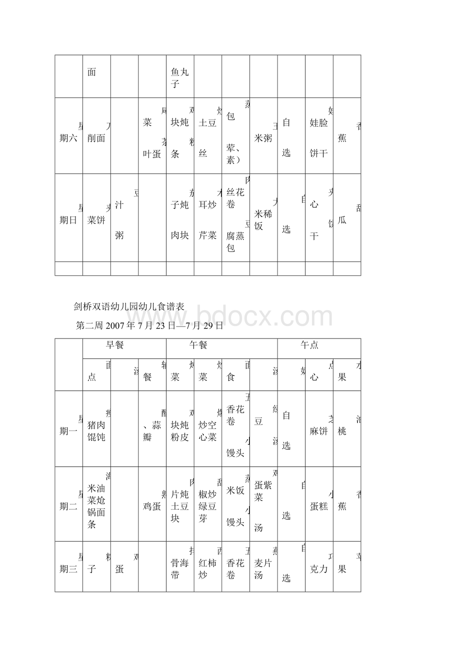 幼儿园食谱集锦剑桥双语幼儿园幼儿食谱表.docx_第2页