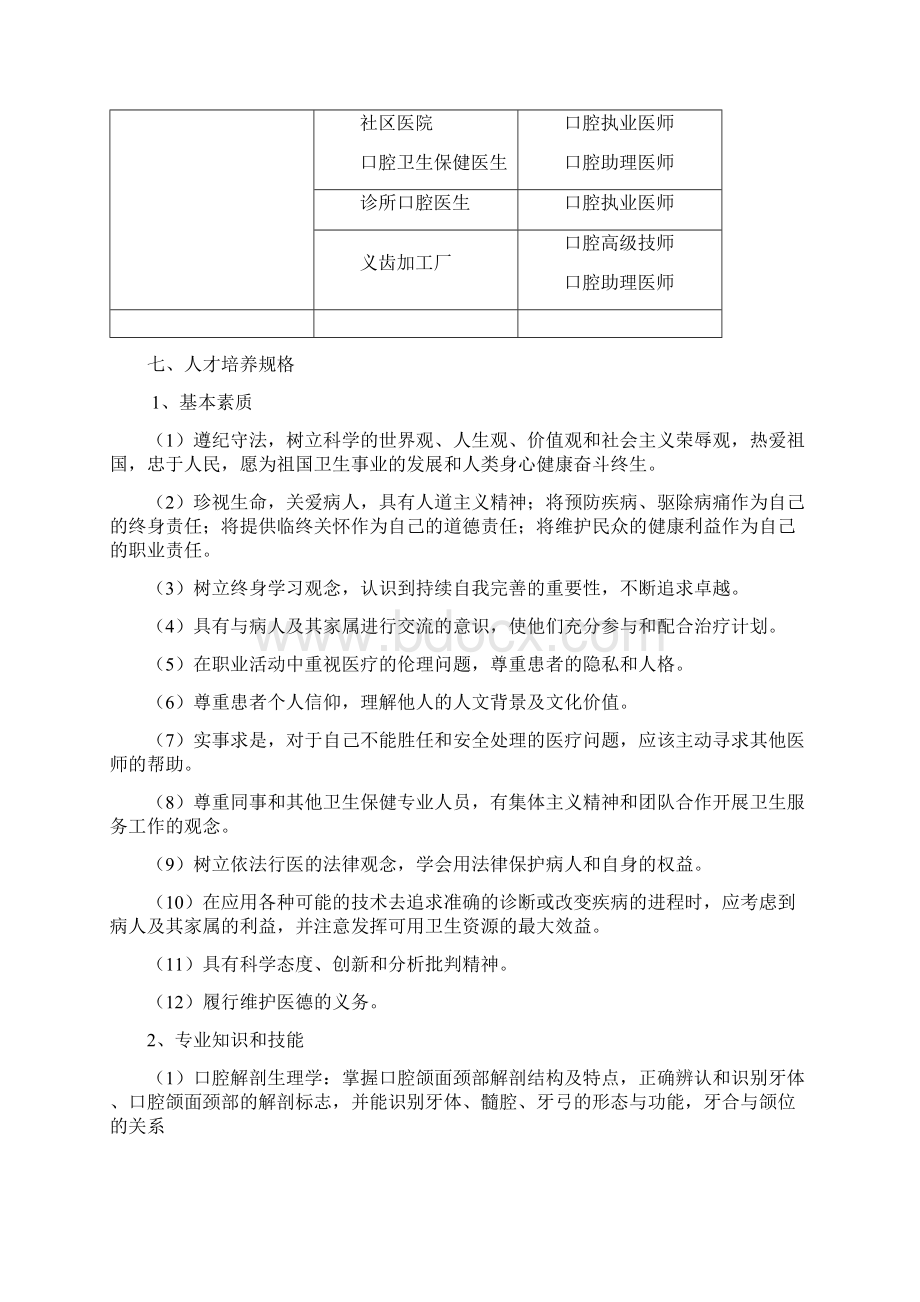 口腔专业人才培养方案.docx_第2页