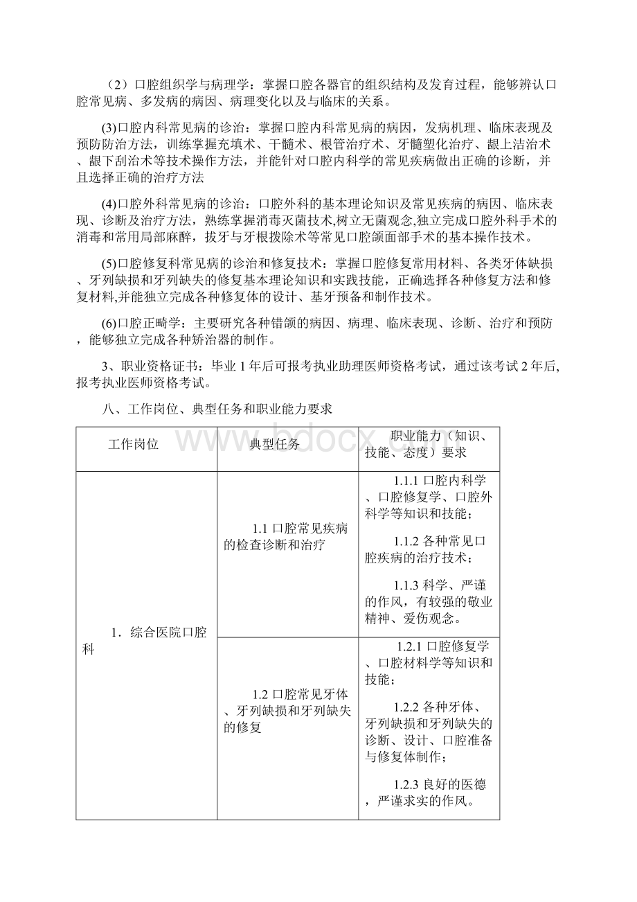 口腔专业人才培养方案.docx_第3页