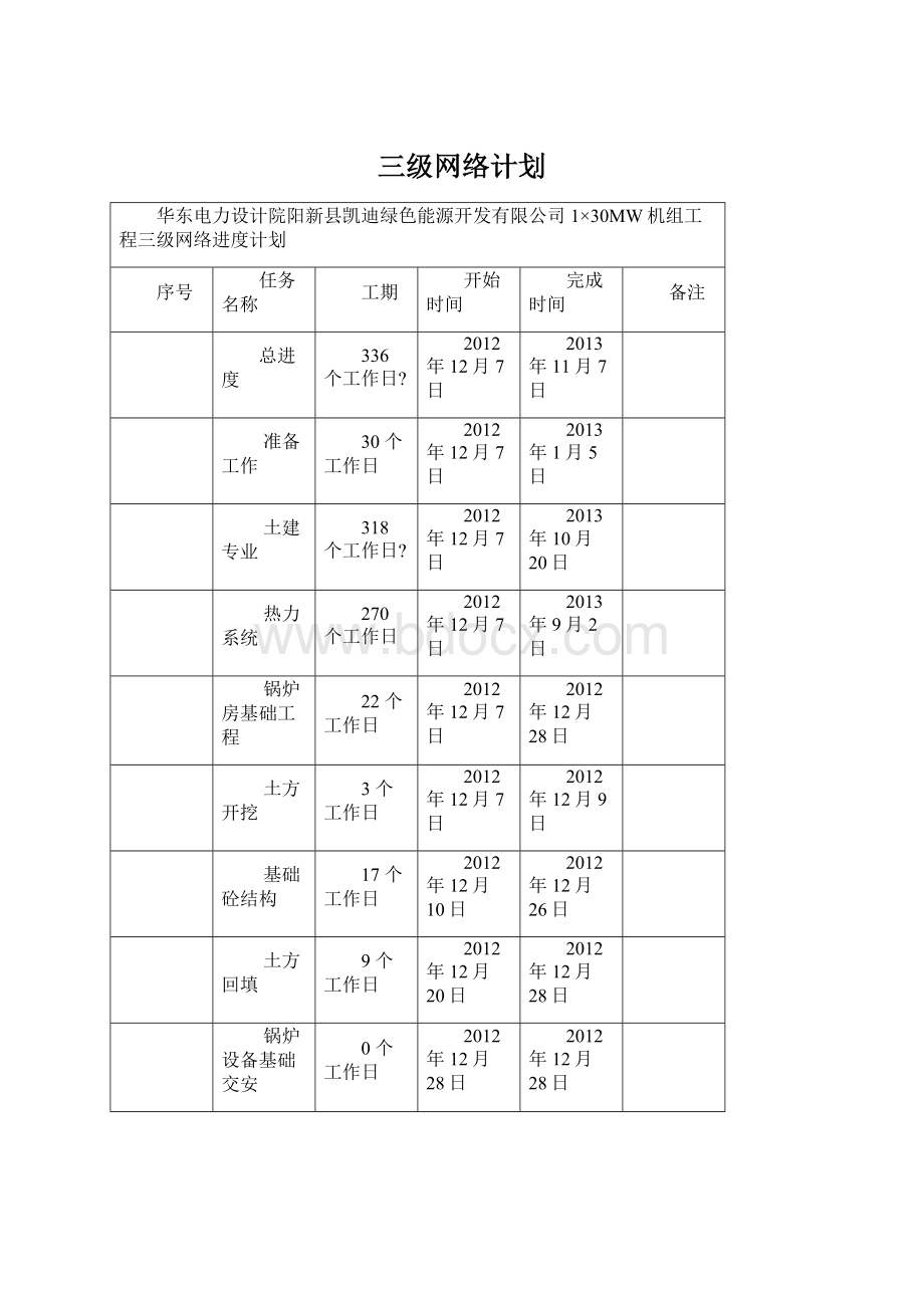 三级网络计划Word下载.docx