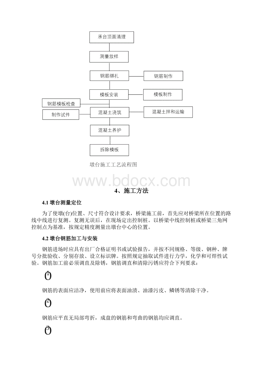 墩台施工方案.docx_第2页