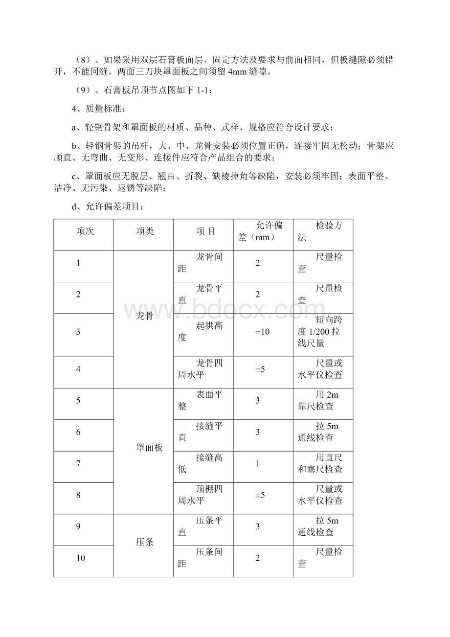 精装修施工工艺及要求Word格式文档下载.docx_第2页