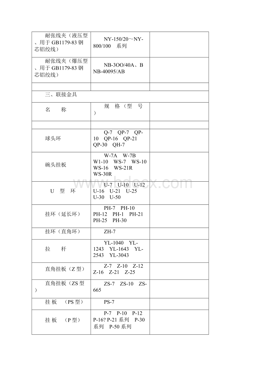 电力金具 规格型号.docx_第2页