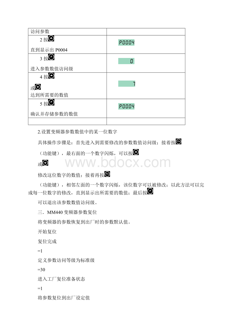 MM440变频器补充知识分析文档格式.docx_第2页