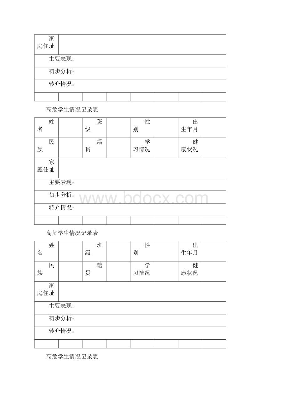 高危学生情况记录表Word文档下载推荐.docx_第2页