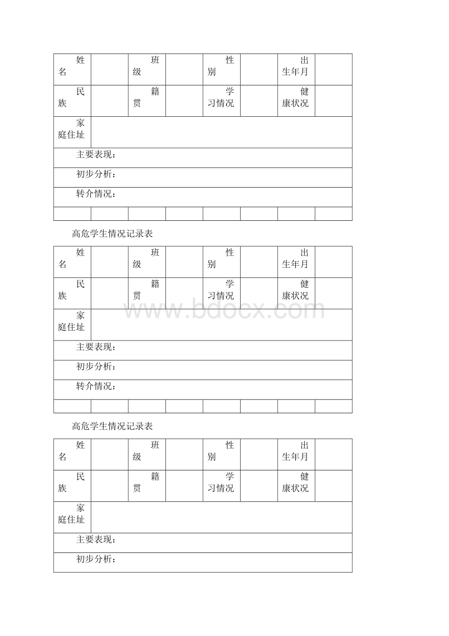 高危学生情况记录表Word文档下载推荐.docx_第3页