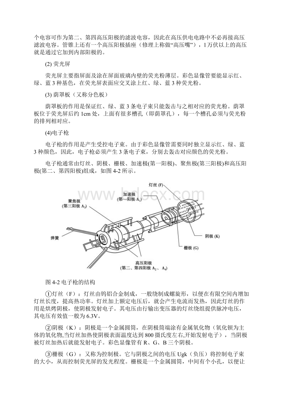 整理彩色显像管电路.docx_第2页