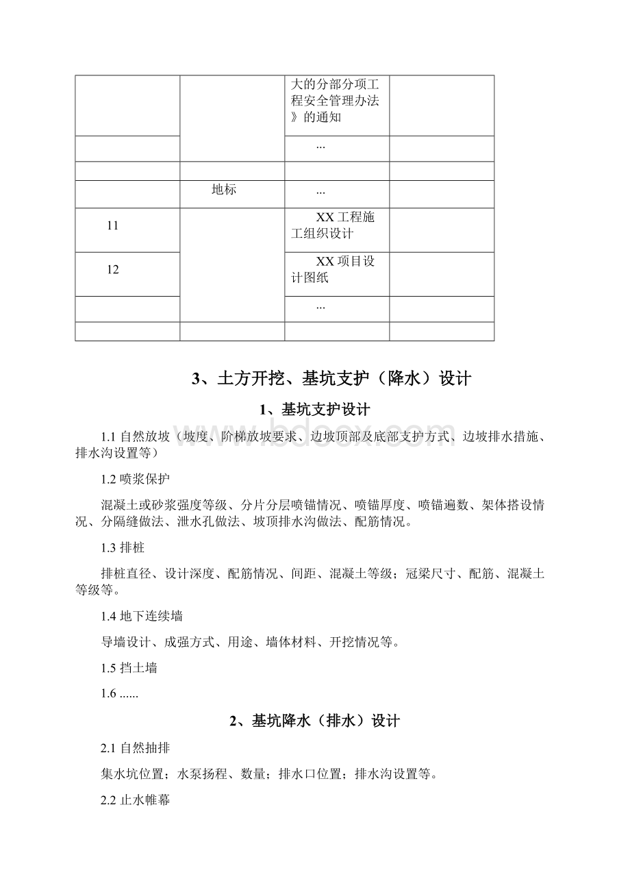 XX项目土方开挖基坑支护安全专项施工方案编制审核要点Word格式文档下载.docx_第3页