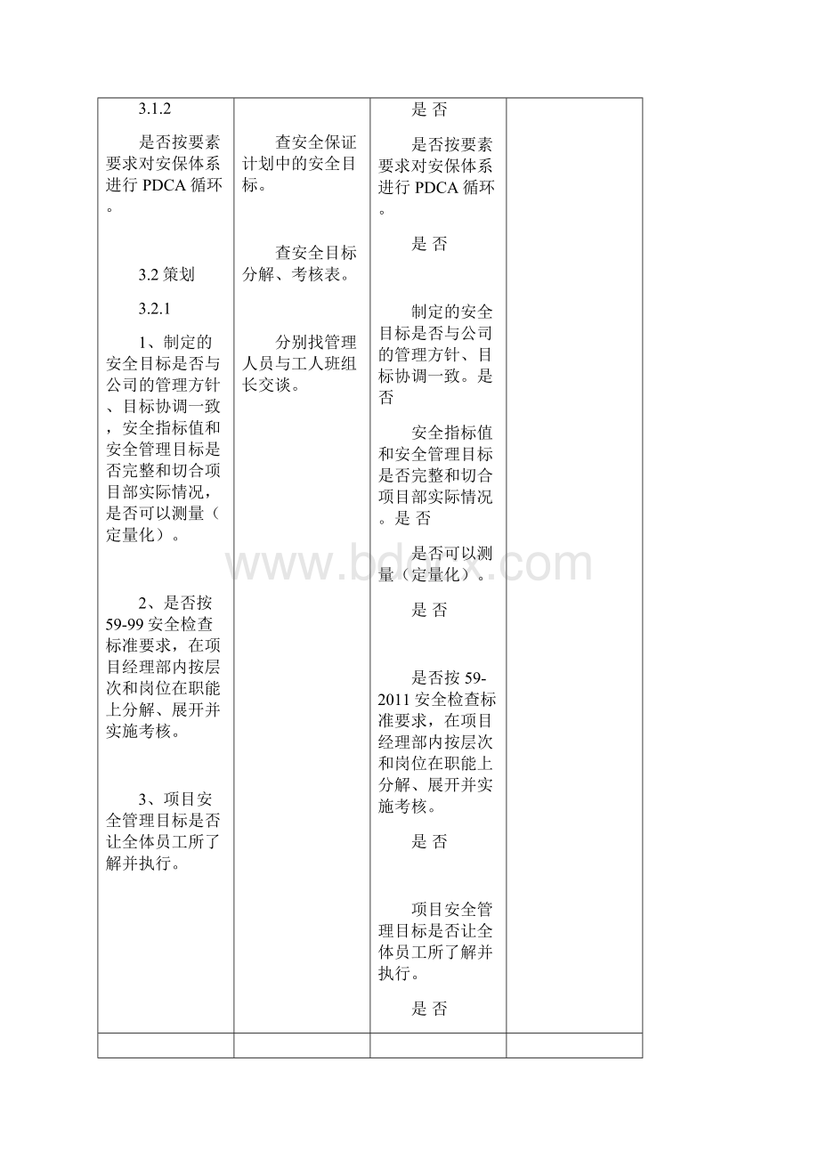 施工现场安全生产保证体系内部审核记录表.docx_第2页