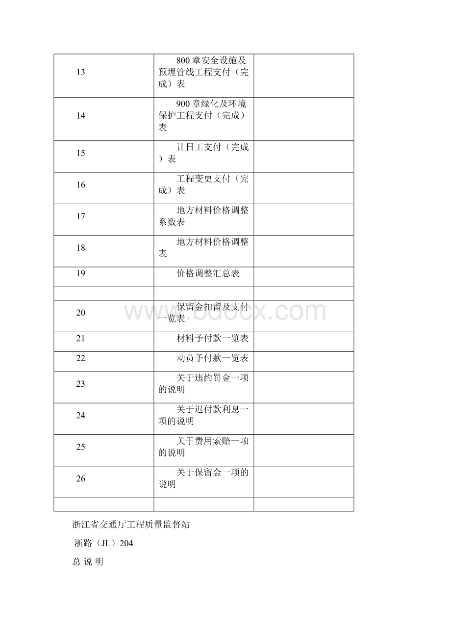 竣工计量支付报表浙江公路.docx_第3页