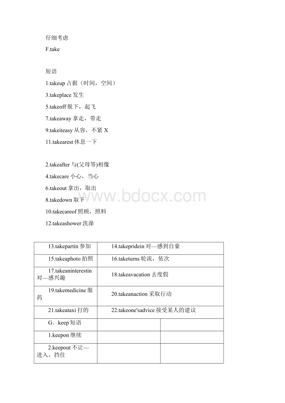 初中英语短语归纳.docx_第3页