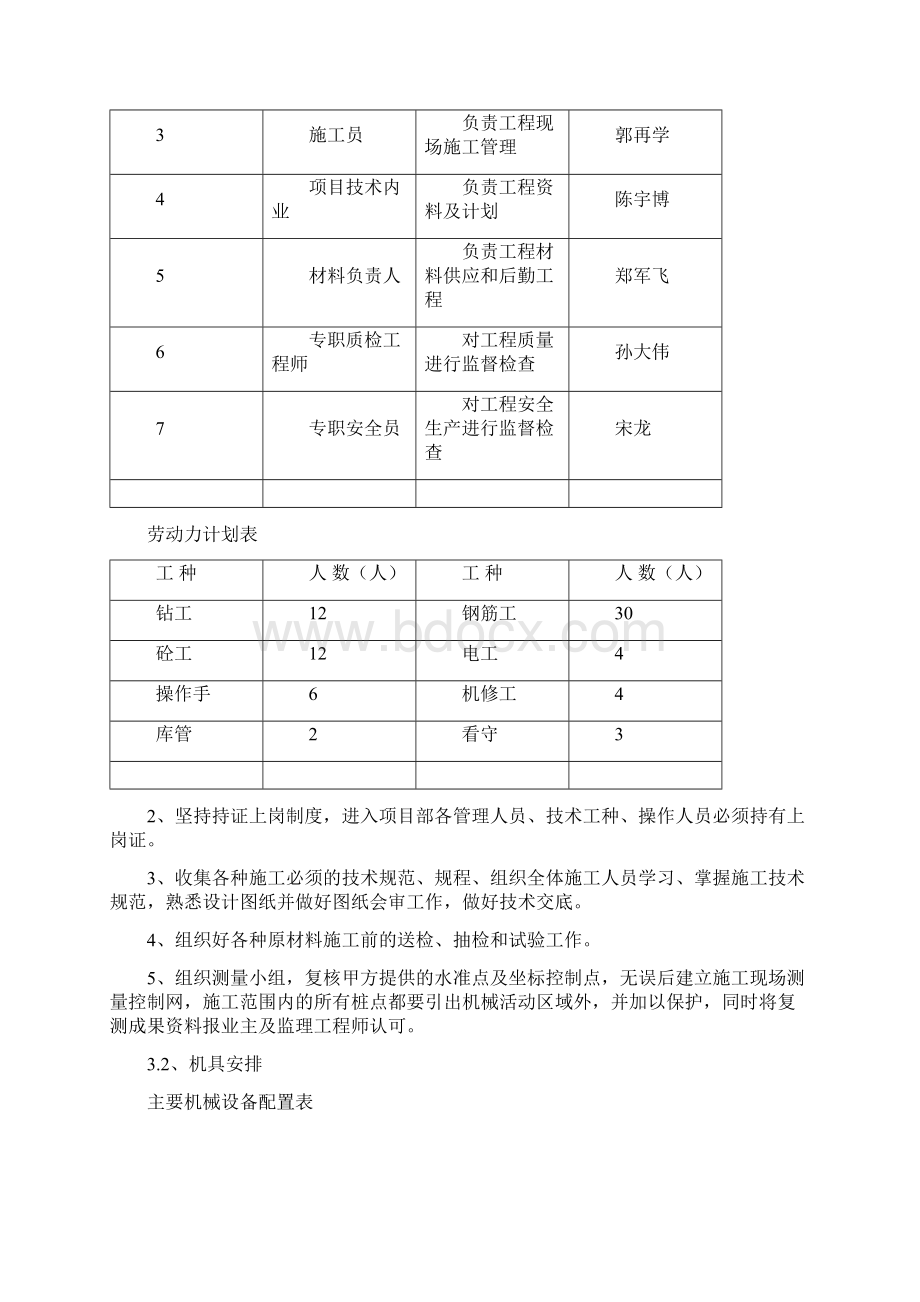 地铁旋挖钻机施工方案湿孔试桩知识交流.docx_第3页