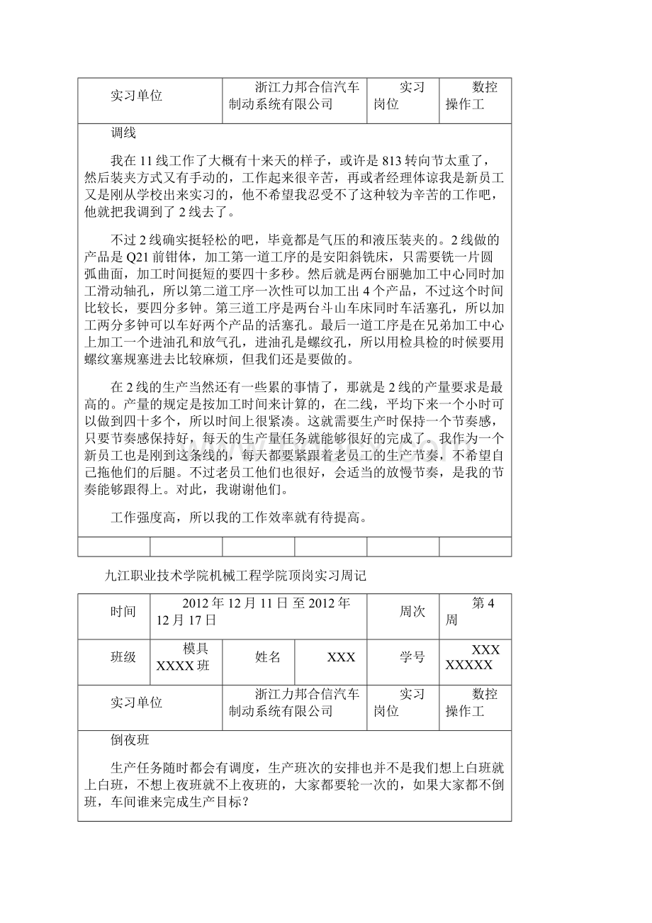 机械专业顶岗实习周记.docx_第3页