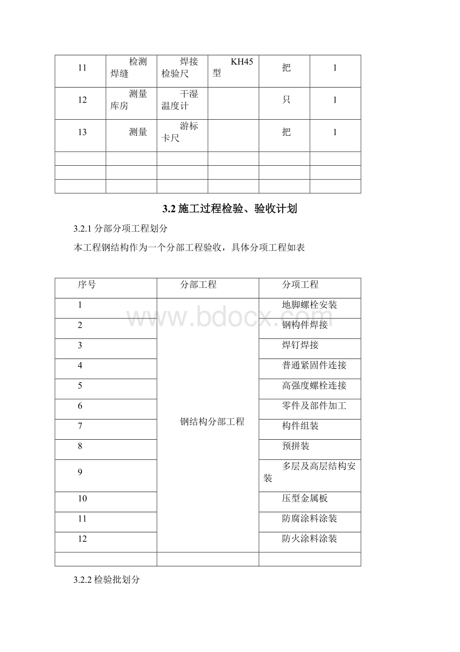 钢结构项目检验试验计划Word文档格式.docx_第3页