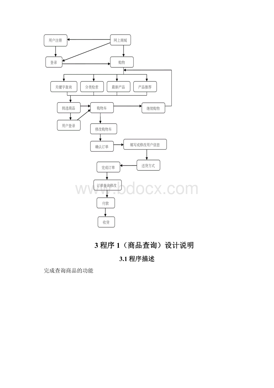 网上购物系统详细设计说明书Word文件下载.docx_第2页