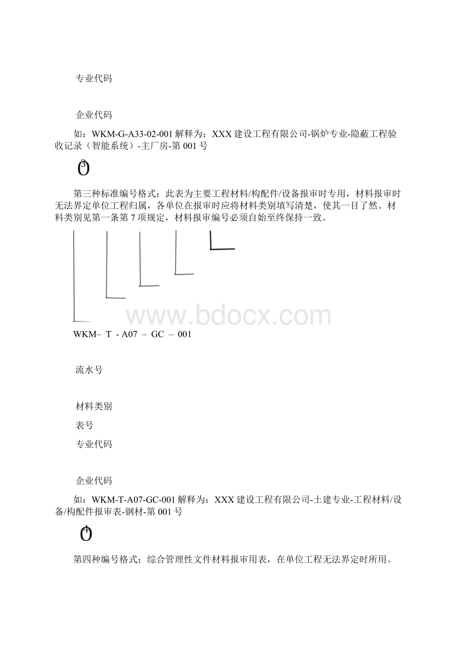 工程常用表格样式汇总Word文档下载推荐.docx_第3页