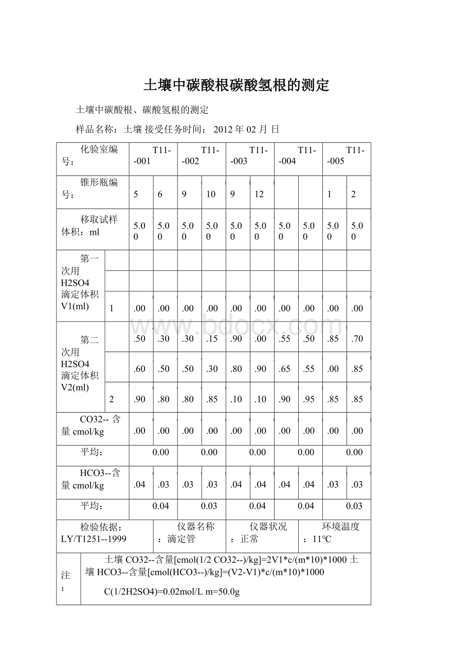 土壤中碳酸根碳酸氢根的测定Word文档格式.docx_第1页