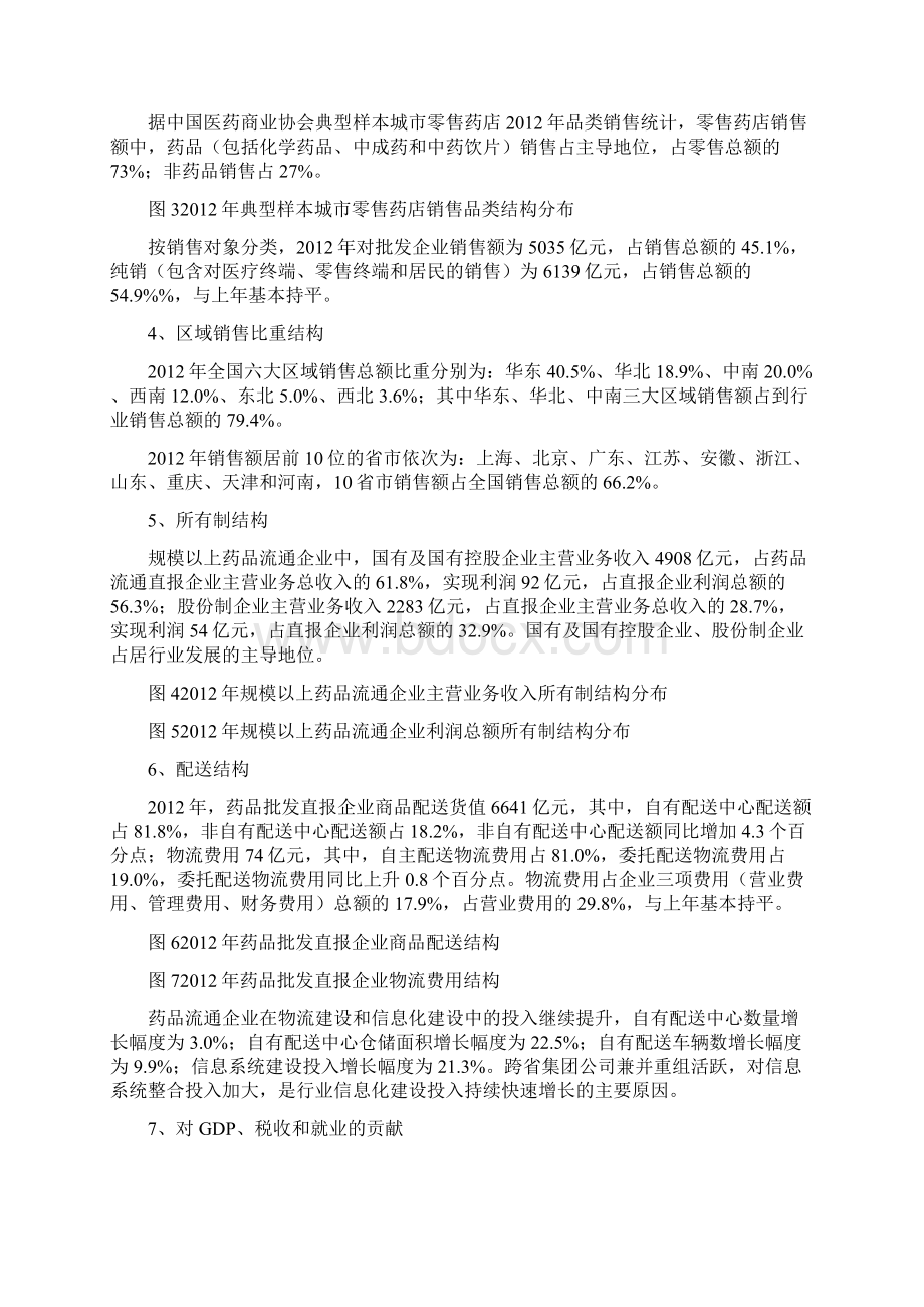 药品流通行业运行统计分析报告.docx_第2页