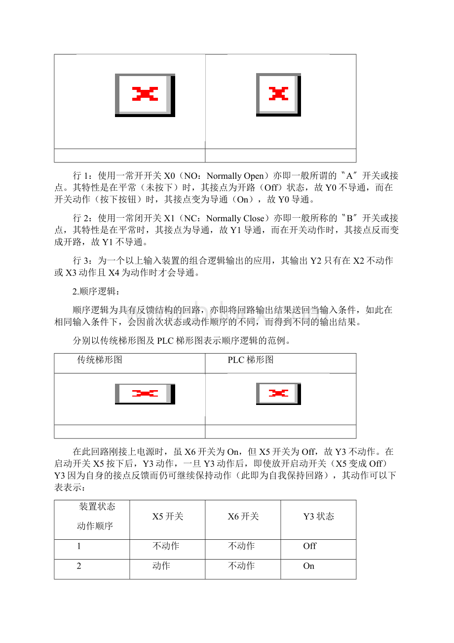 PLC梯形图基本原理Word文档格式.docx_第2页