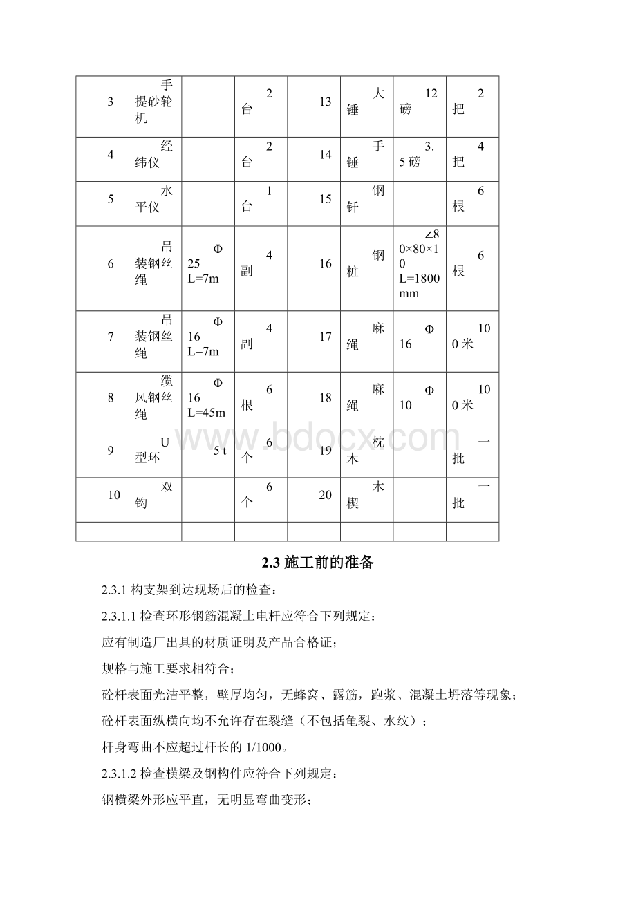 构支架组立施工方案文档格式.docx_第3页