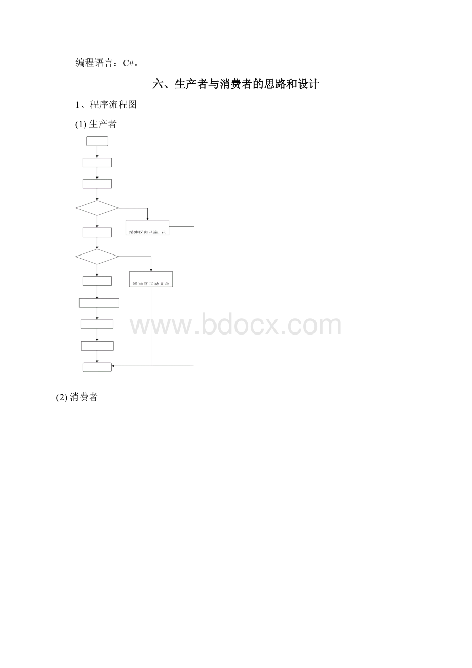 操作系统实验报告经典的生产者消费者问题.docx_第2页