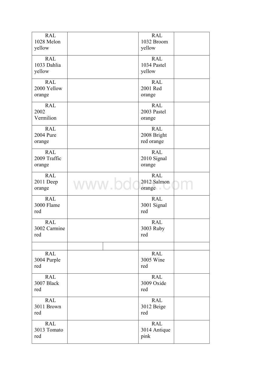 RAL国际色号对照表标准色卡Word文件下载.docx_第2页