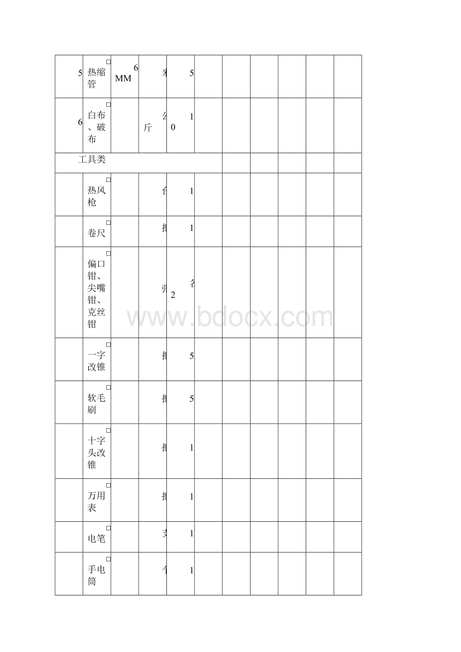 小机热控保护元件拆装及传动检修技术方案Word格式.docx_第3页