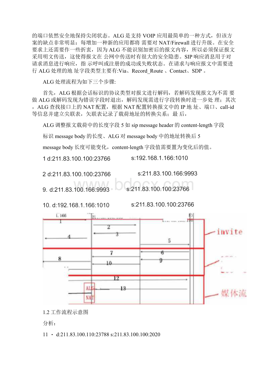 几种方式解决SIP穿越NAT总结Word格式.docx_第3页