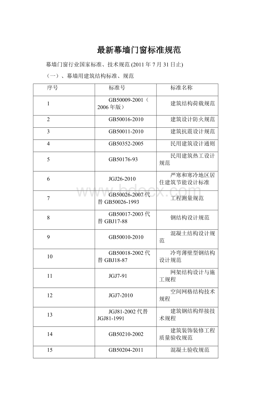 最新幕墙门窗标准规范.docx_第1页