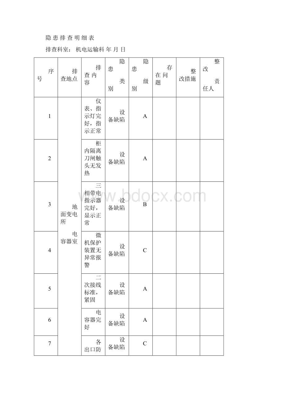 机电科隐患排查明细表最新文档格式.docx_第3页