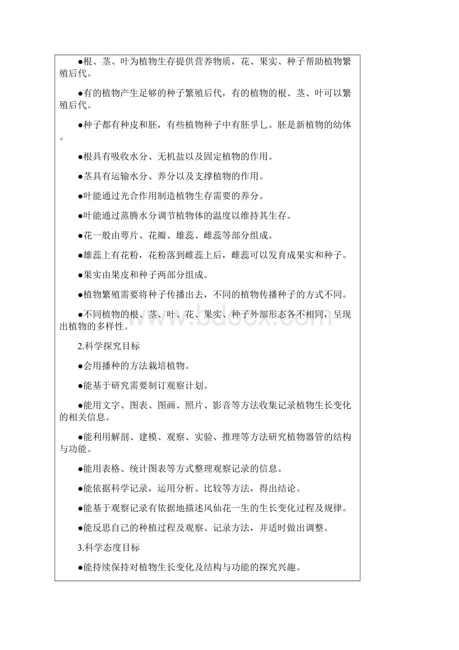 新编教科版春科学小学四年级下册全册教案设计+教材分析.docx_第2页