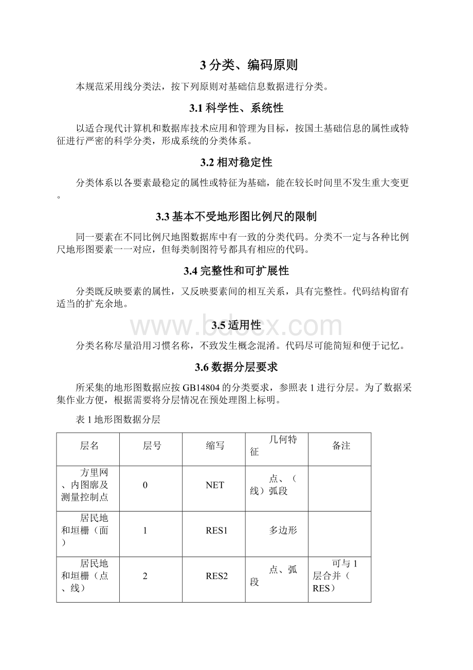 最新1万地形图要素分类与代码汇总Word文档下载推荐.docx_第2页