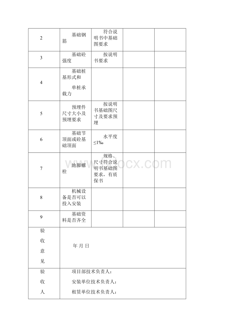 建筑起重机械表格全套DOC.docx_第2页