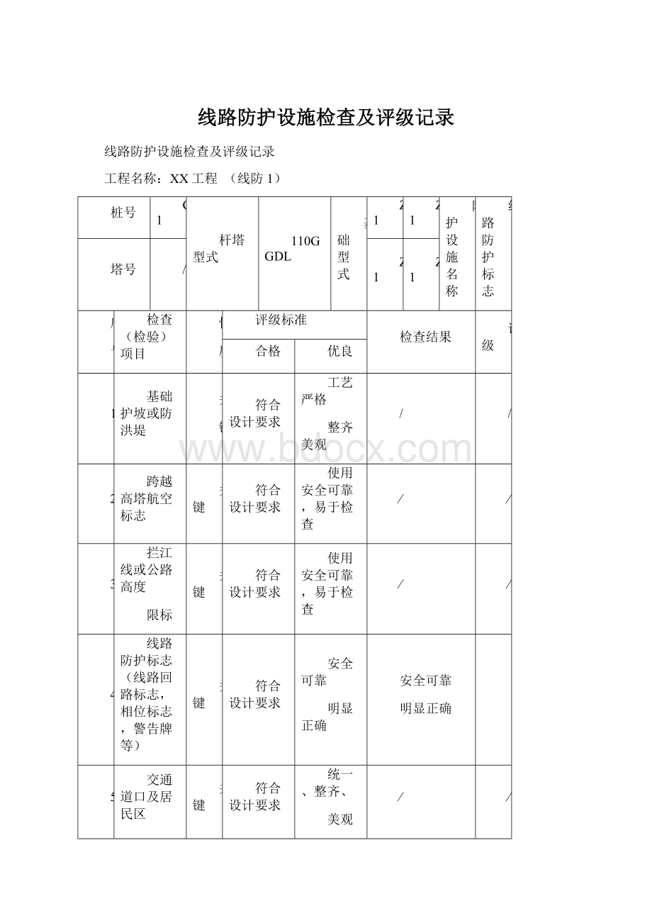 线路防护设施检查及评级记录.docx_第1页