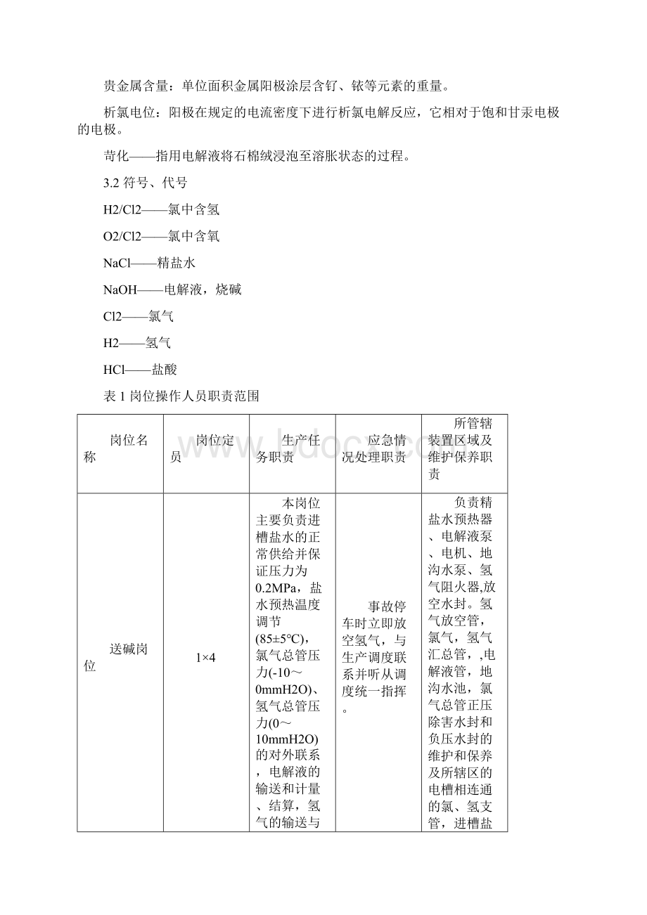 隔膜电解电解岗位操作法Word文件下载.docx_第2页