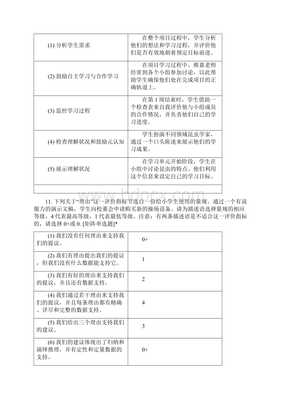 21世纪课堂评价测试以及答案山东省教师教育培训测试Word格式文档下载.docx_第3页