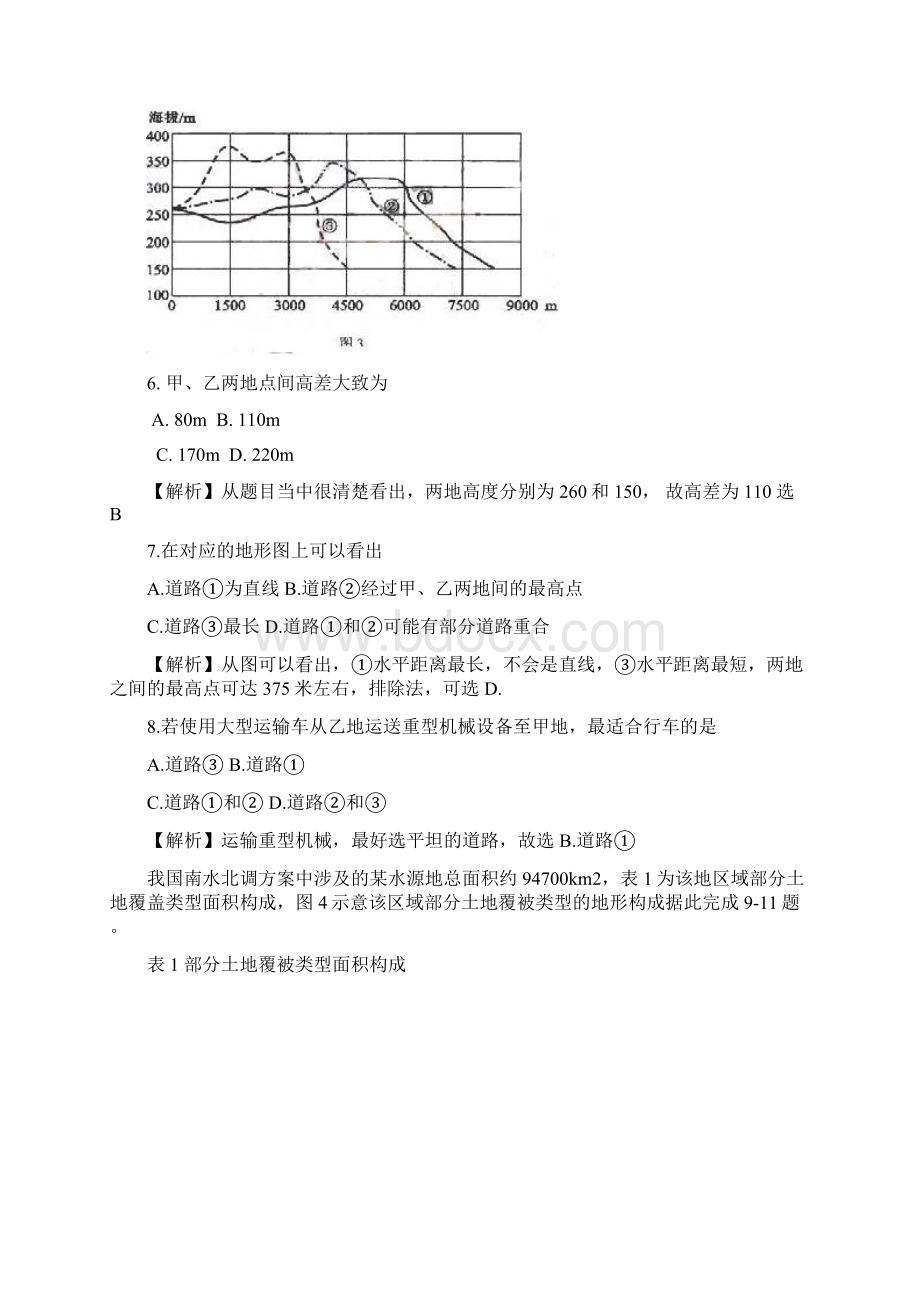 高考试题文综全国卷1解析版.docx_第3页