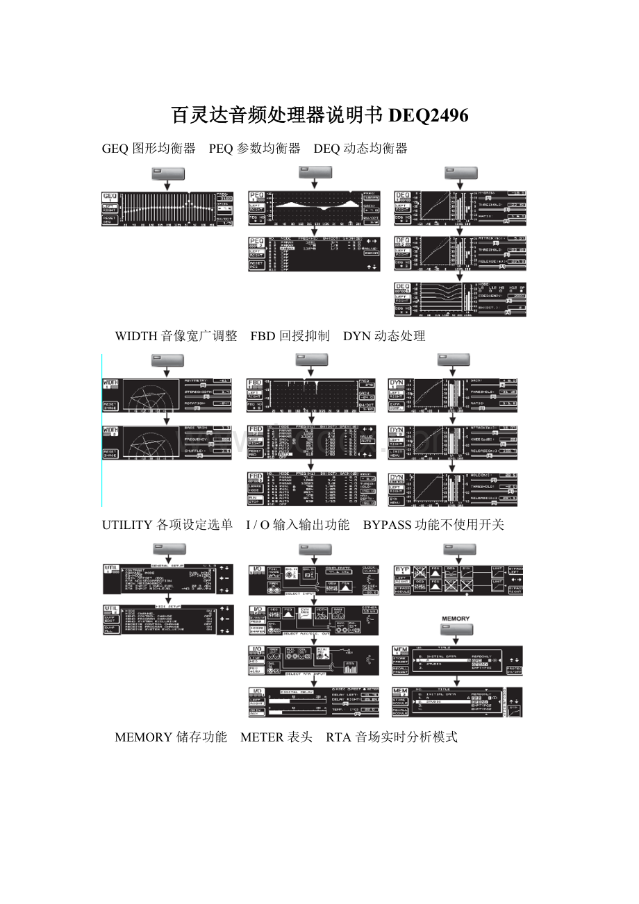 百灵达音频处理器说明书DEQ2496Word文件下载.docx_第1页