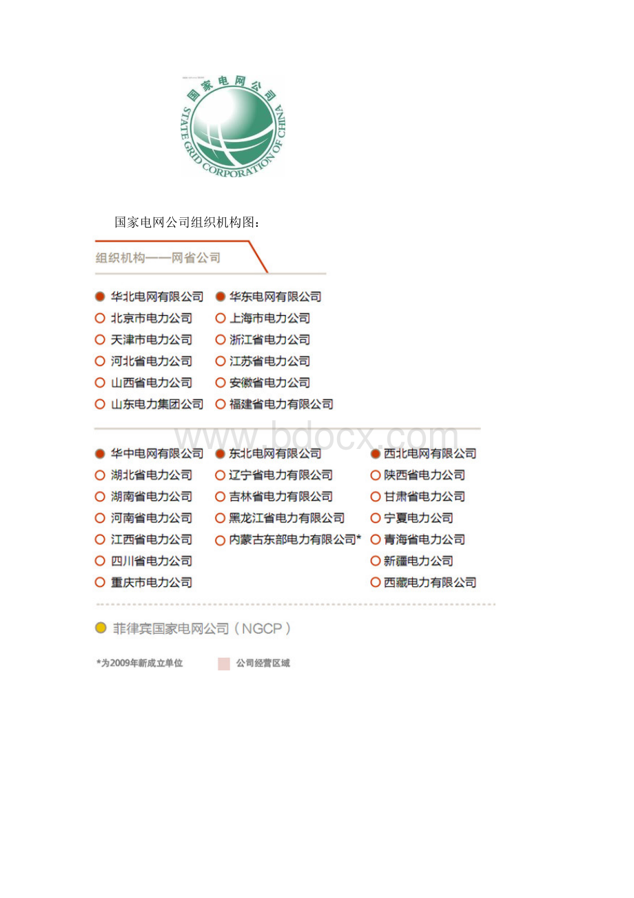 电力系统现状范本模板.docx_第2页