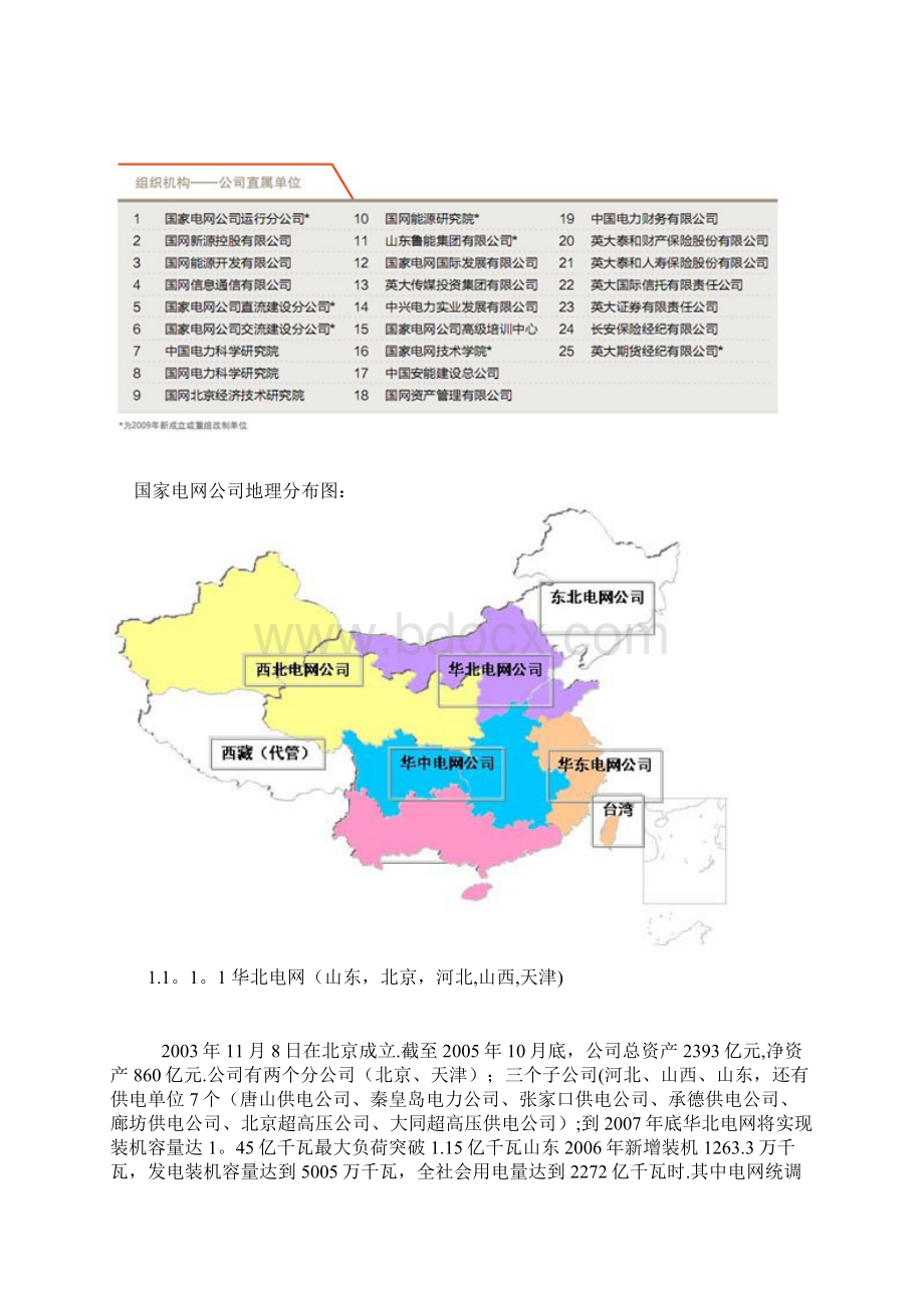 电力系统现状范本模板Word下载.docx_第3页