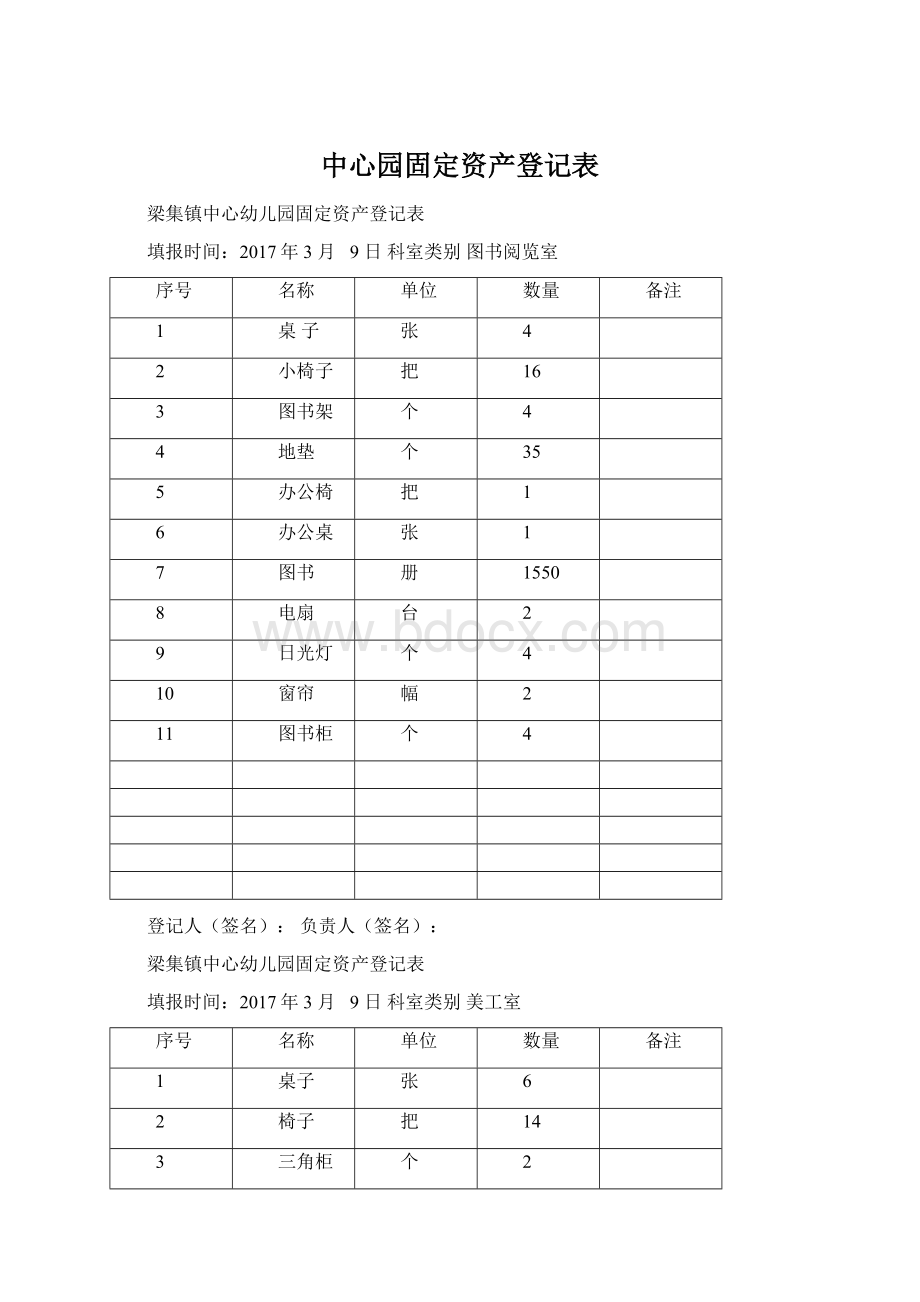 中心园固定资产登记表文档格式.docx