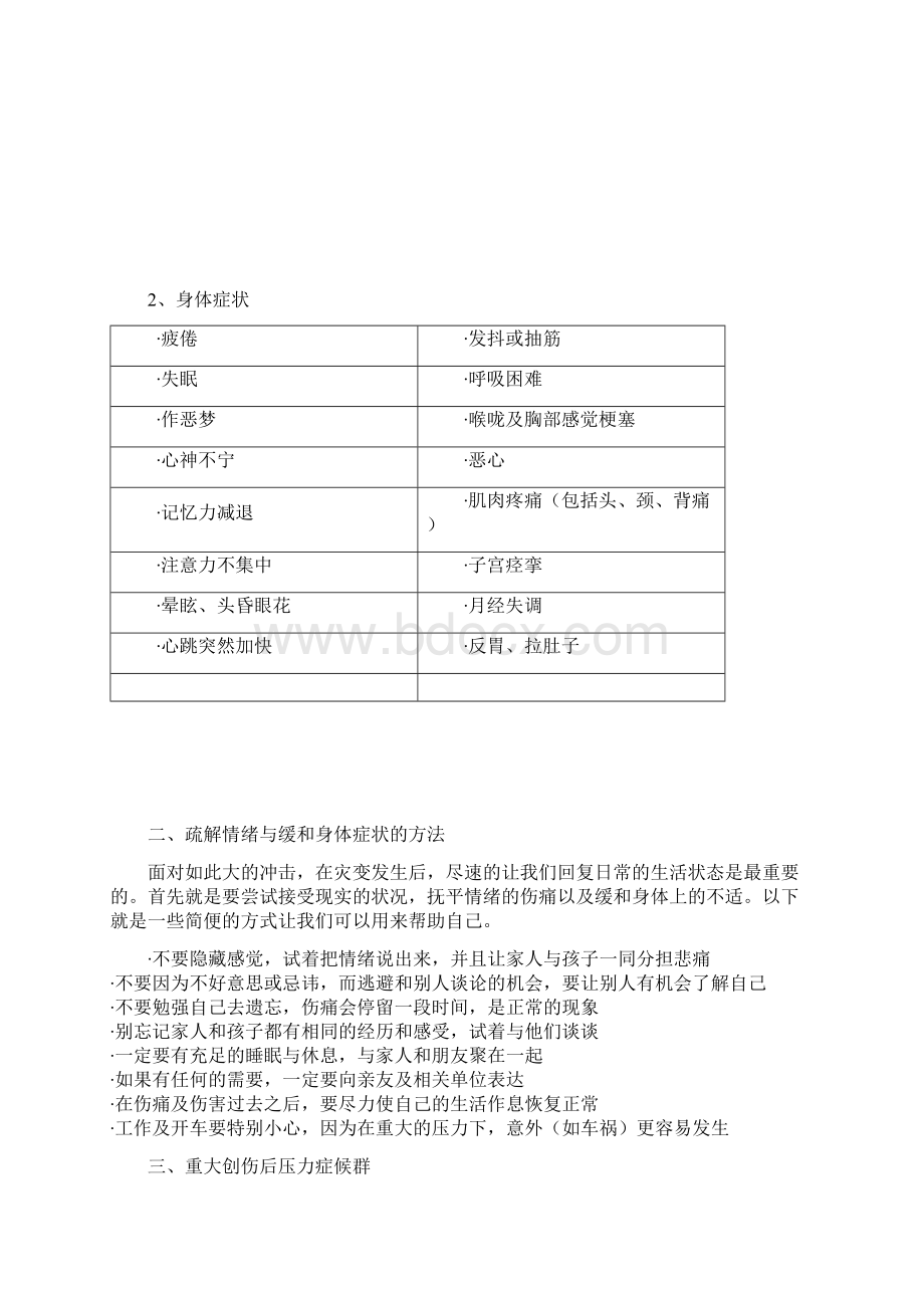 大地震灾后的学校心理辅导教师指导手册.docx_第3页