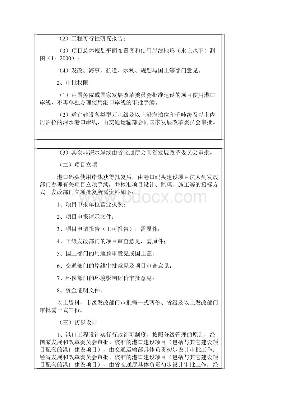 港口码头工程审批程序.docx_第3页