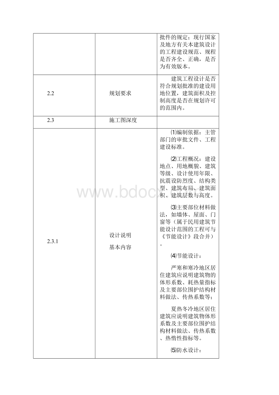 建筑工程施工图设计文件审查要点试行Word下载.docx_第2页