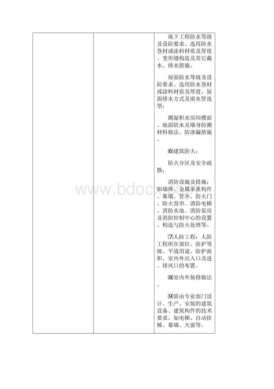 建筑工程施工图设计文件审查要点试行.docx_第3页