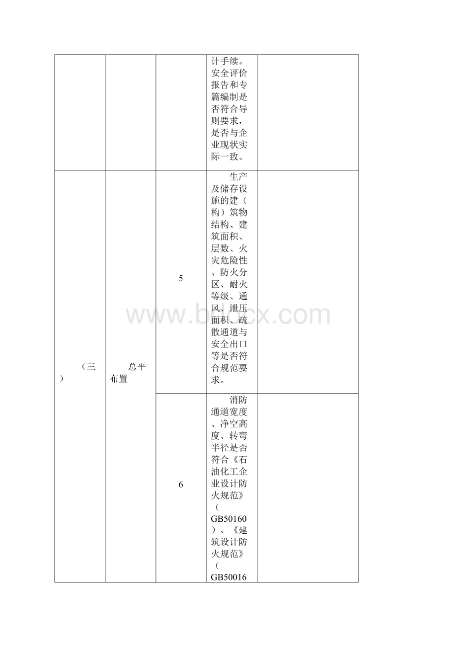 化工危险化学品企业深度检查指导表.docx_第2页