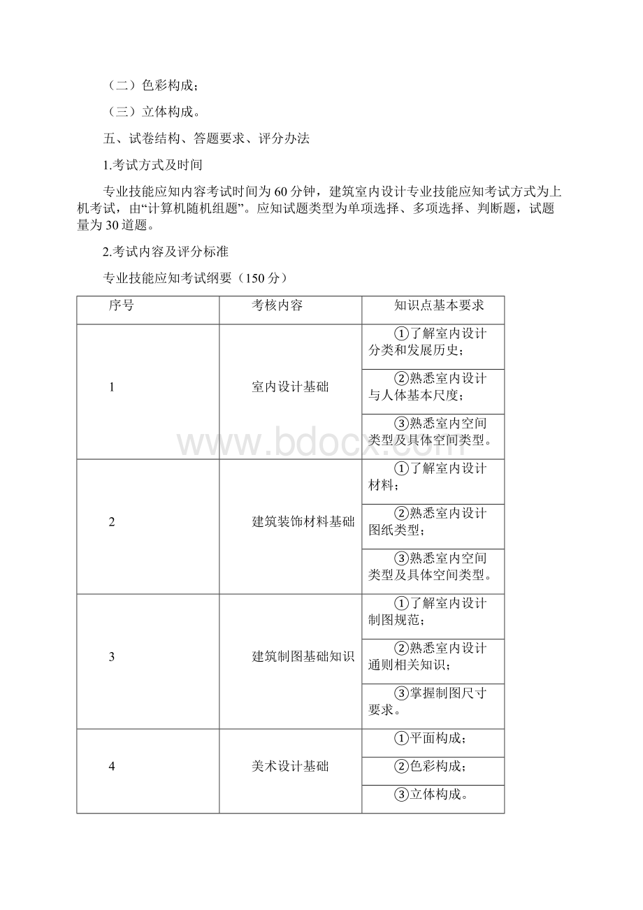 精品湖北城市建设职业技术学院单招考纲及试题建筑室内设计专业1Word文件下载.docx_第3页